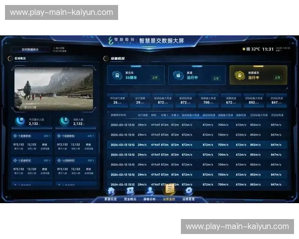 赛事平台与城市治理系统对接，实现交通安保资源协同调度